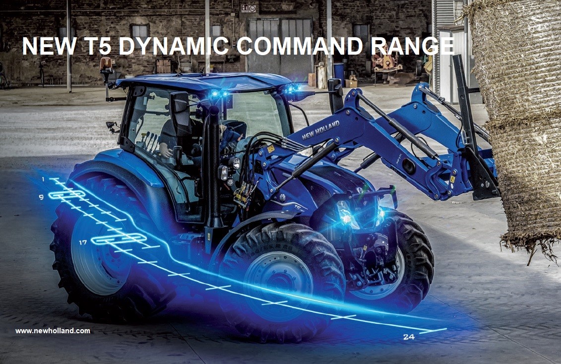 NEW T5 DYNAMIC COMMAND™ RANGE